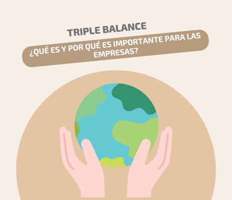 ¿Qué es el triple balance?